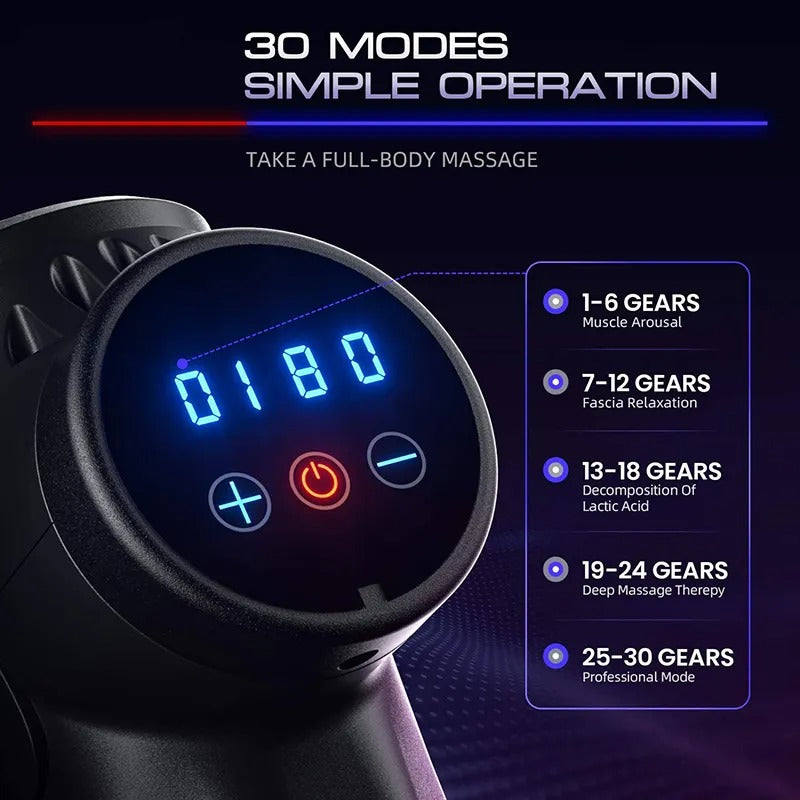 Electric Massage gun