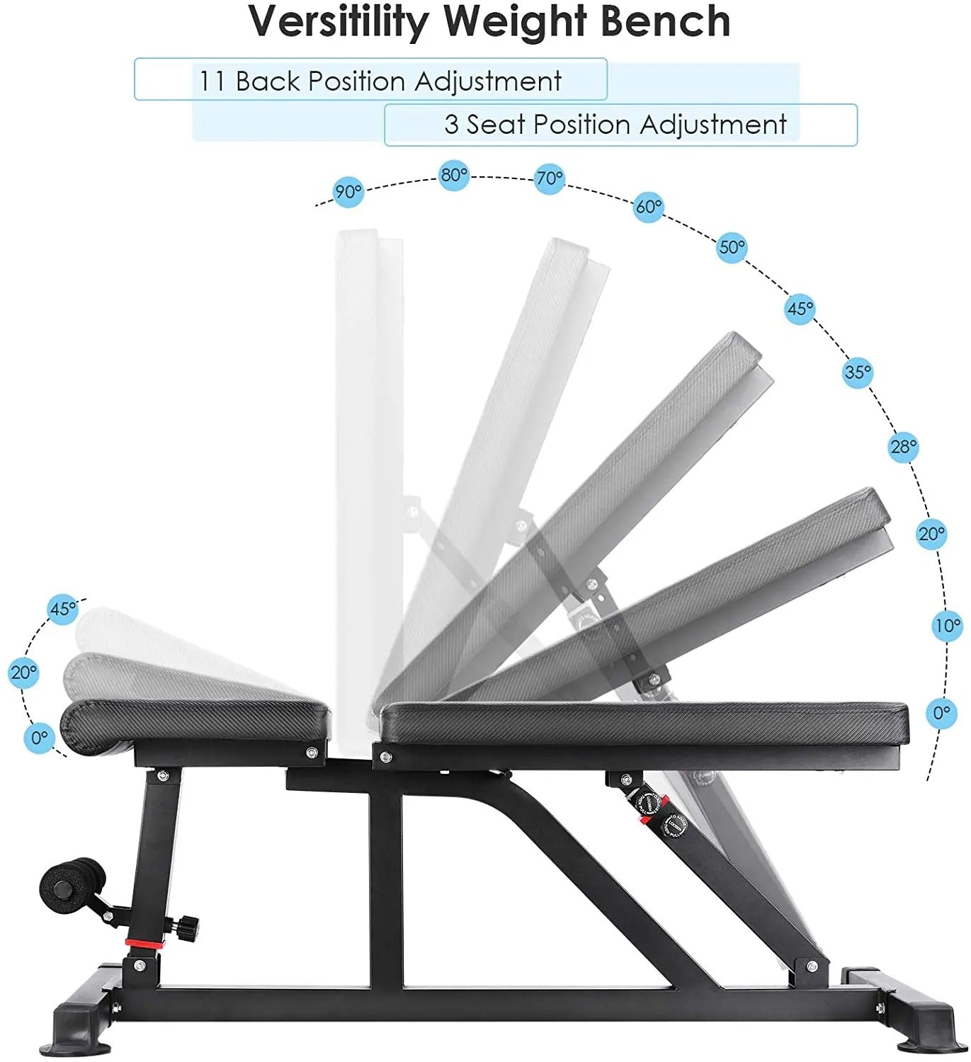 Adjustable Fitness Bench