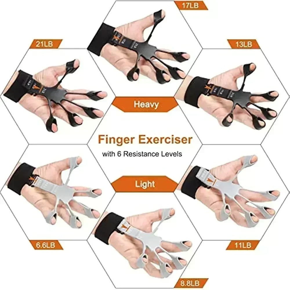 Hand Grip Strengthener 