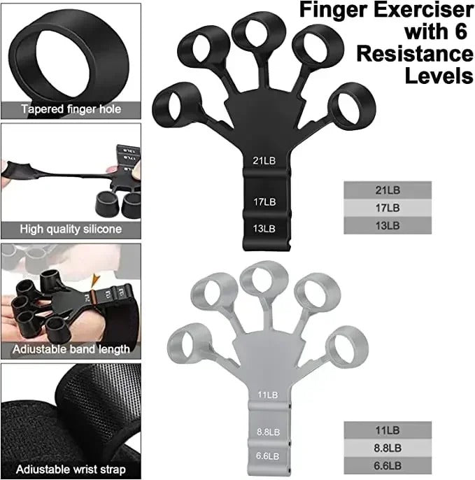 Hand Grip Strengthener 